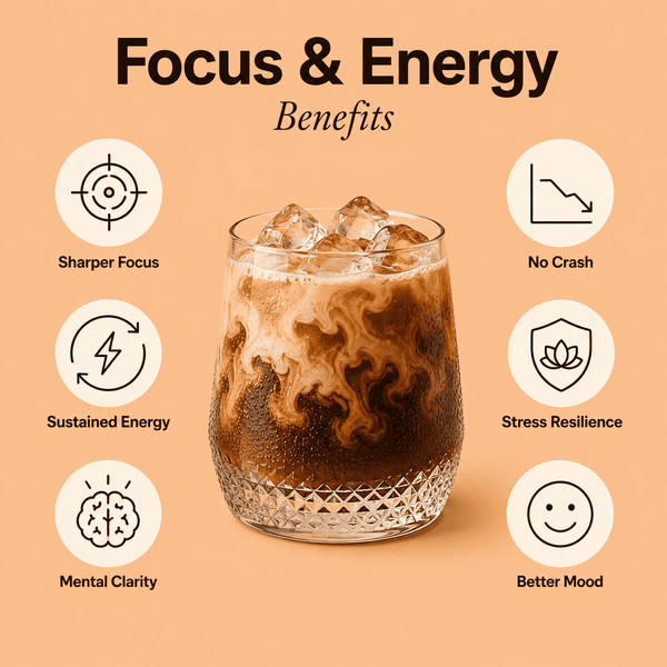 Focus & Energy Coffee