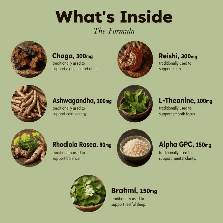 Detox & Calm Coffee
