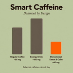 Detox & Calm Coffee
