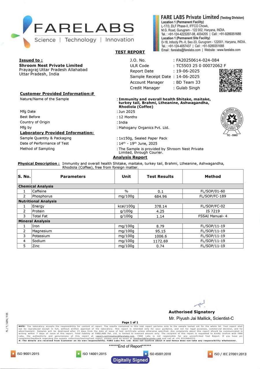 Gut Health — Lab Report