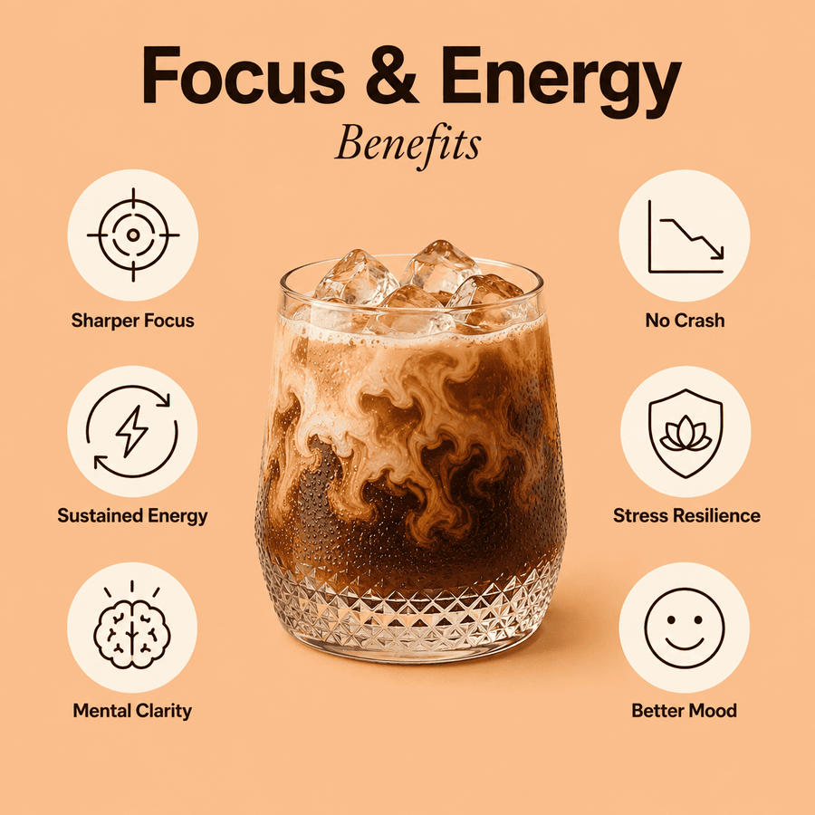 Focus & Energy Coffee