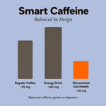 Gut Health Coffee