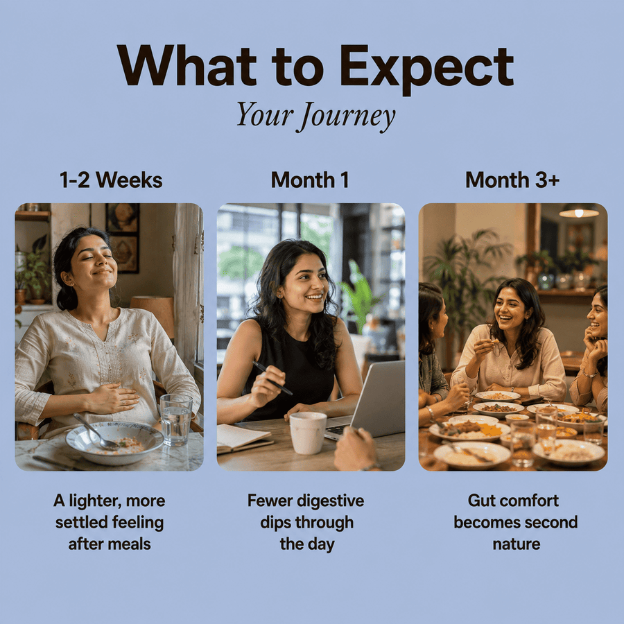 Gut Health Coffee