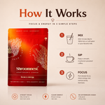 Focus & Energy Coffee