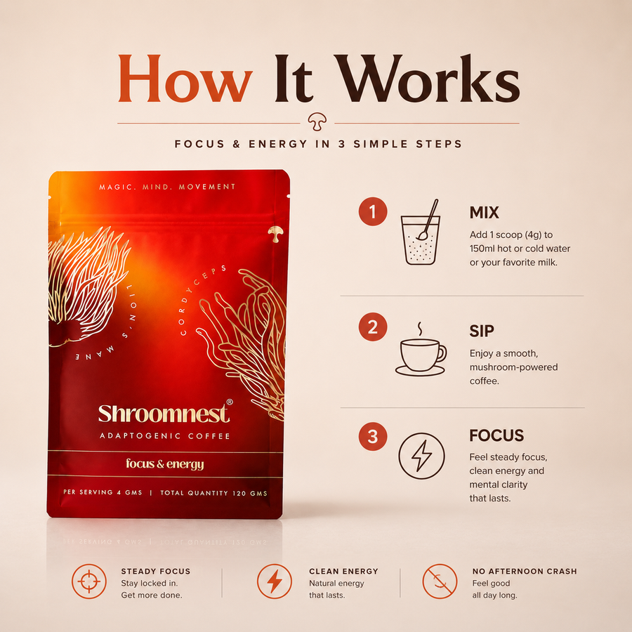 Focus & Energy Coffee