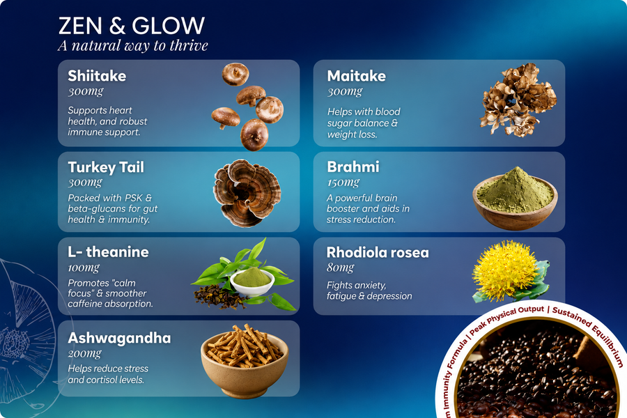 NOURISH FROM WITHIN.